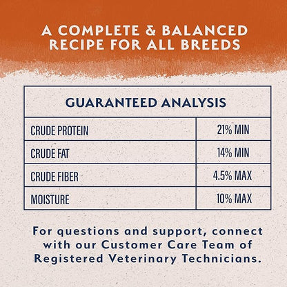 Natural Balance Limited Ingredient Adult Dry Dog Food with Healthy Grains, Reserve Duck & Brown Rice Recipe, 22 Pound (Pack of 1)