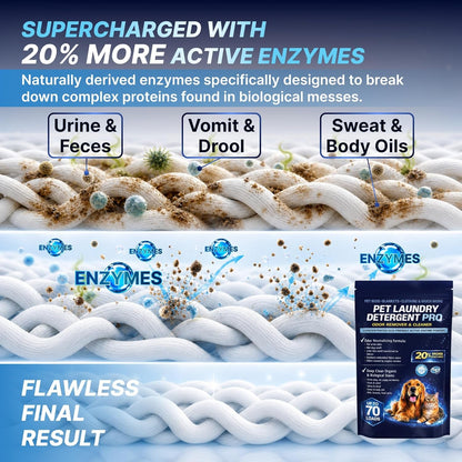 Enzyme Pet Laundry Detergent Powder – Odor & Stain Remover, 70 Loads
