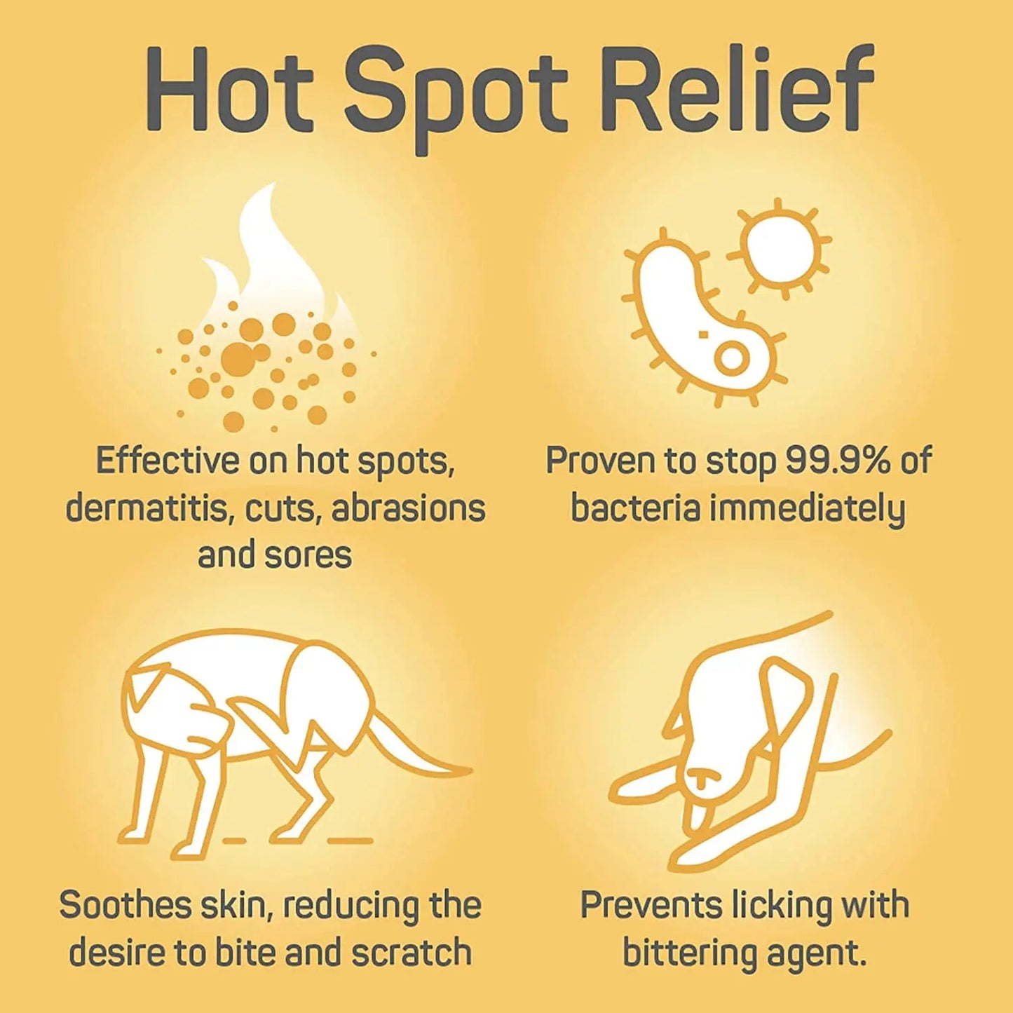 Absorbine Silver Honey Dog Hot Spot Wound Care Manuka Honey Antibiotic-Free 2 oz.