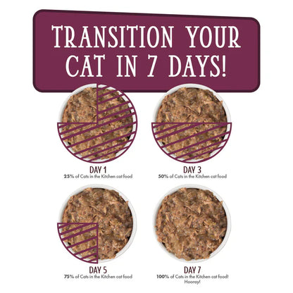 Cats in the Kitchen The Double Dip Chicken and Beef Recipe Au Jus