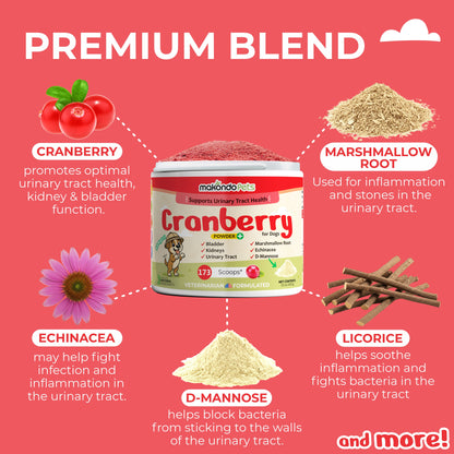 Cranberry for Dogs. Urinary Tract Support. 100 Scoops