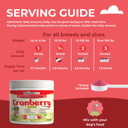 Cranberry for Dogs. Urinary Tract Support. 100 Scoops