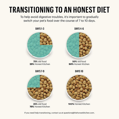 Honest Kitchen Clusters Small Breed Grain Free Chicken Dry Dog Food (4lb)