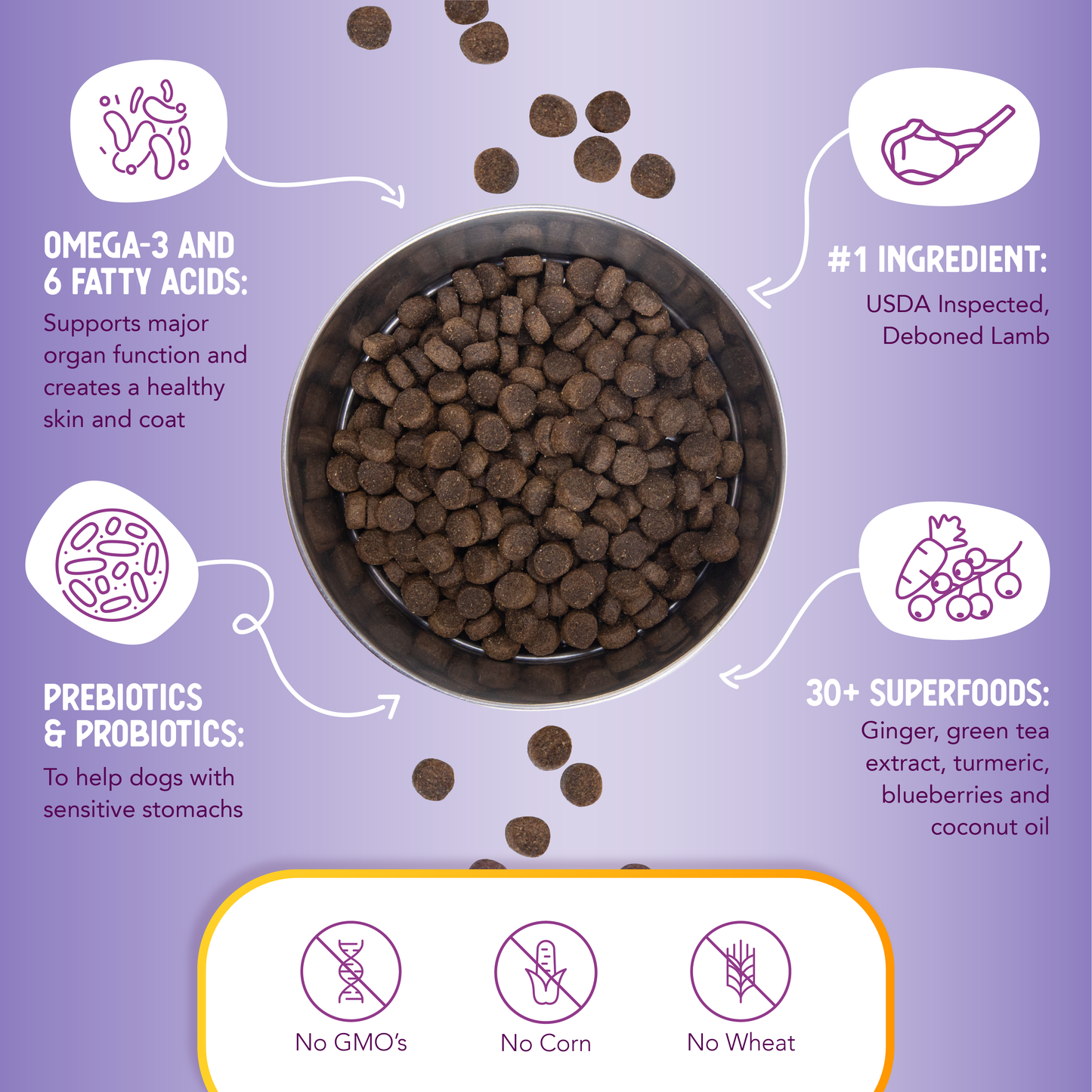 Lamb & Brown Rice Recipe