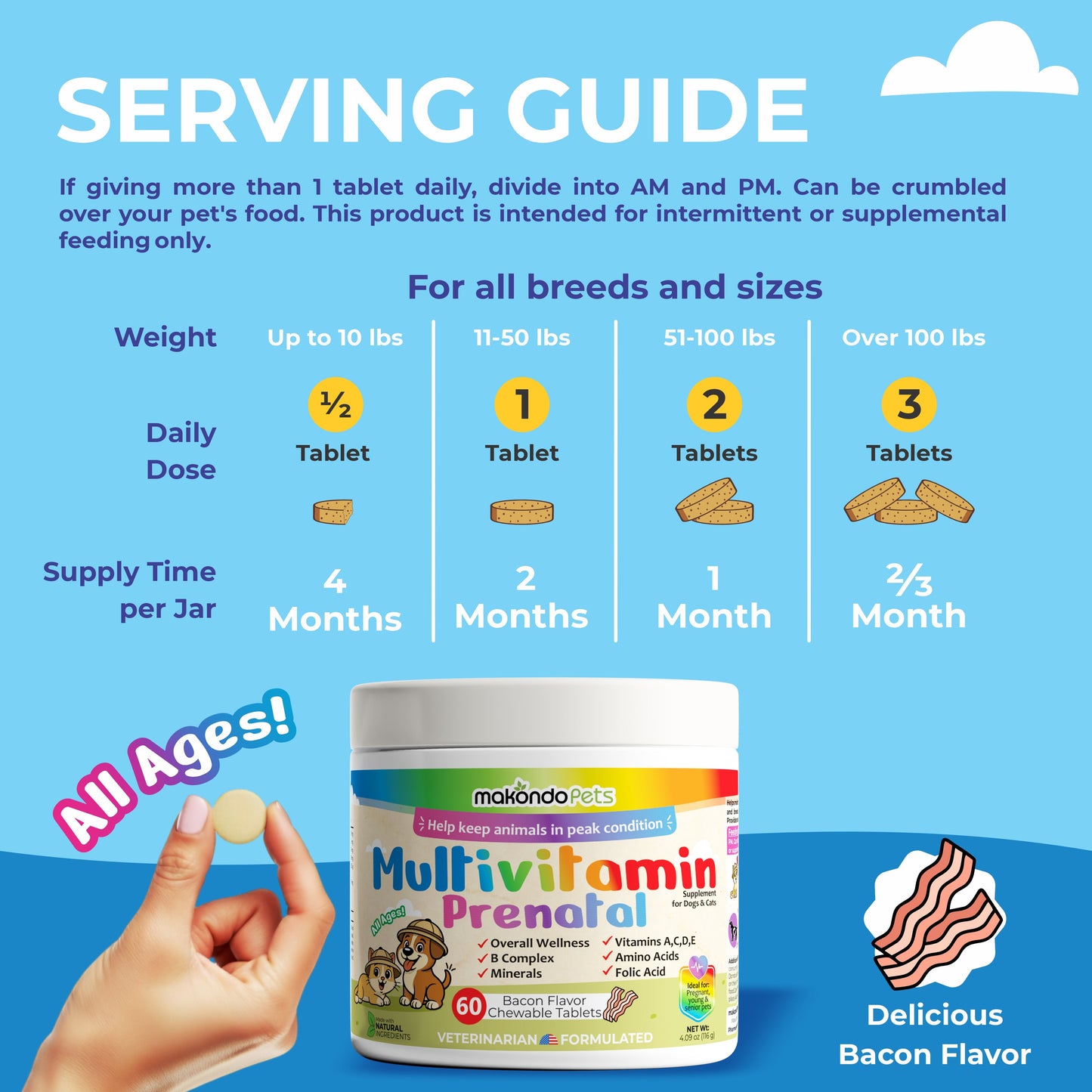 Multivitamin for Dogs & Cats. Prenatal Vitamins. 60 Tabs