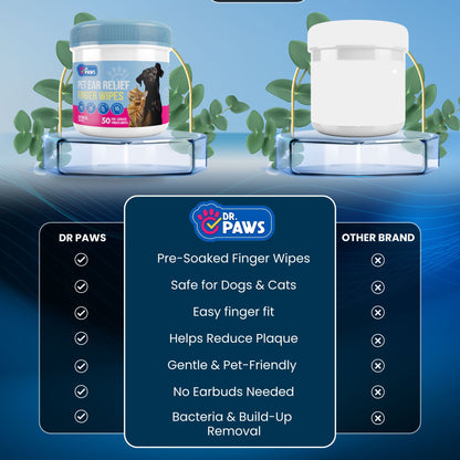 Ear Relief Finger Wipes for Pets (50 Count)