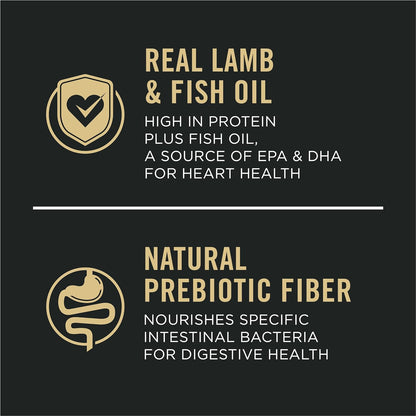 Purina Pro Plan Sensitive Skin & Sensitive Stomach Lamb & Oat Meal Formula