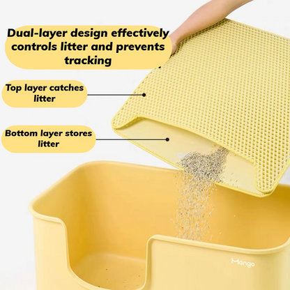 Cat Litter Mat, Double Layer Cat Litter Trapper Mat, EVA Litter Mat