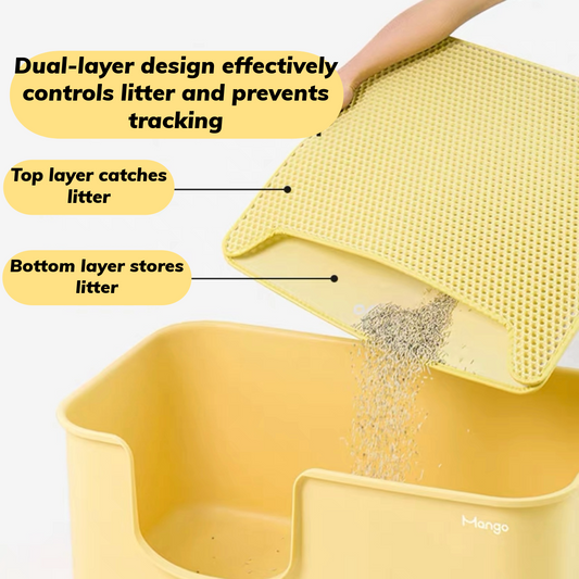 Cat Litter Mat, Double Layer Cat Litter Trapper Mat, EVA Litter Mat