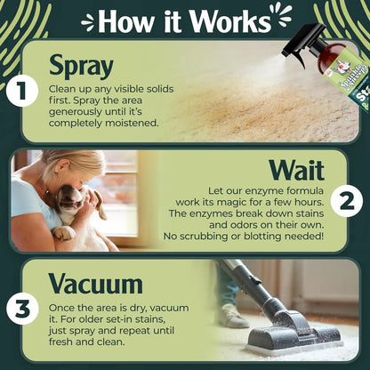 Urine Destroyer Enzyme Cleaner Spray for Dog & Cat Stains 24oz
