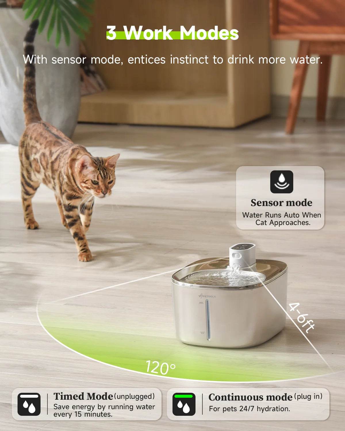 4L Wireless Cat Water Fountain - Auto Sensor Pet Drinking Fountain with Battery | Stainless Steel Cordless Water Dispenser for Dogs & Cats