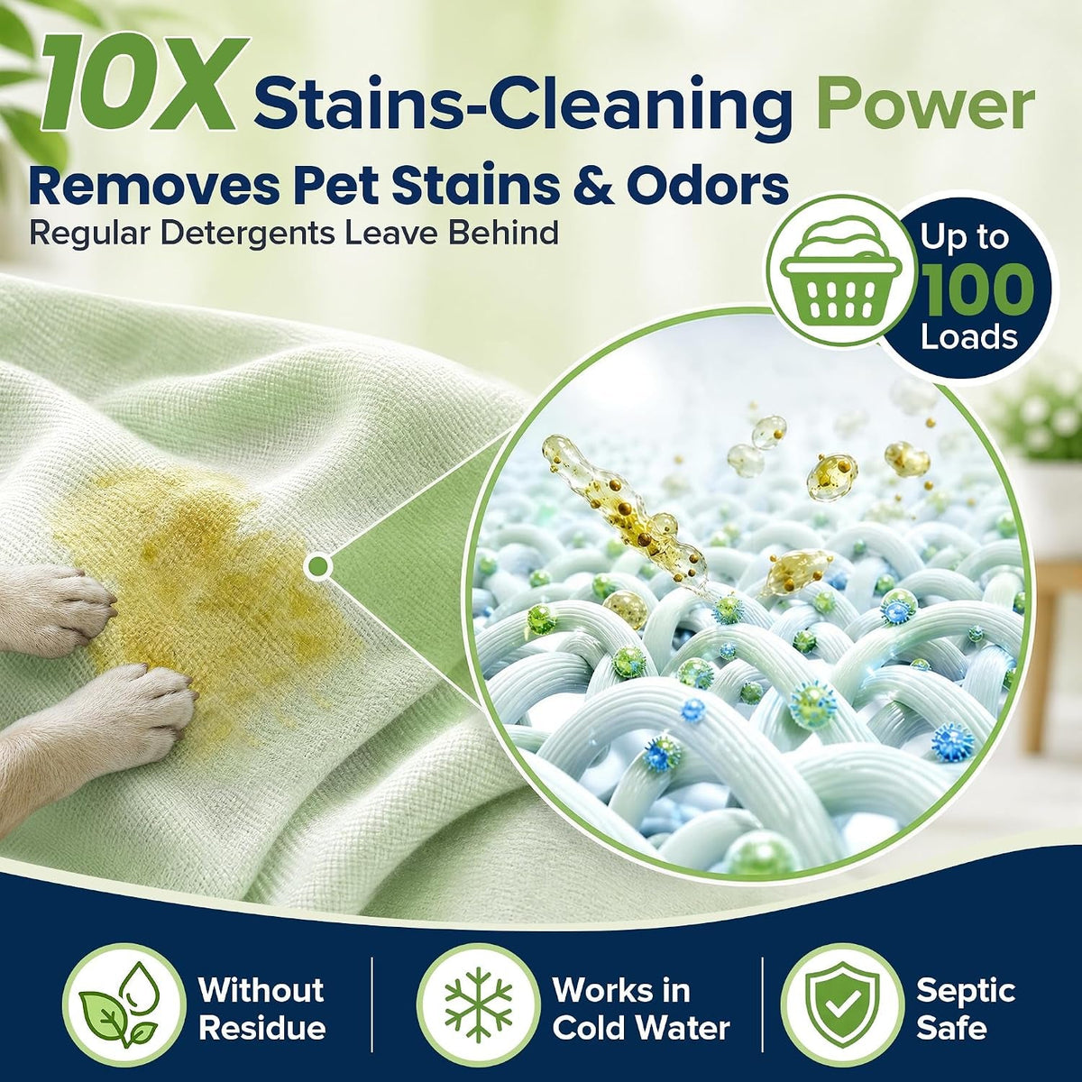 Pet Laundry Detergent Enzyme Urine Odor Remover 100 Loads 3LB HE