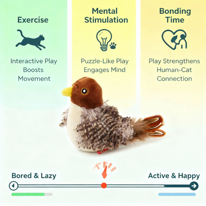 Interactive flying bird