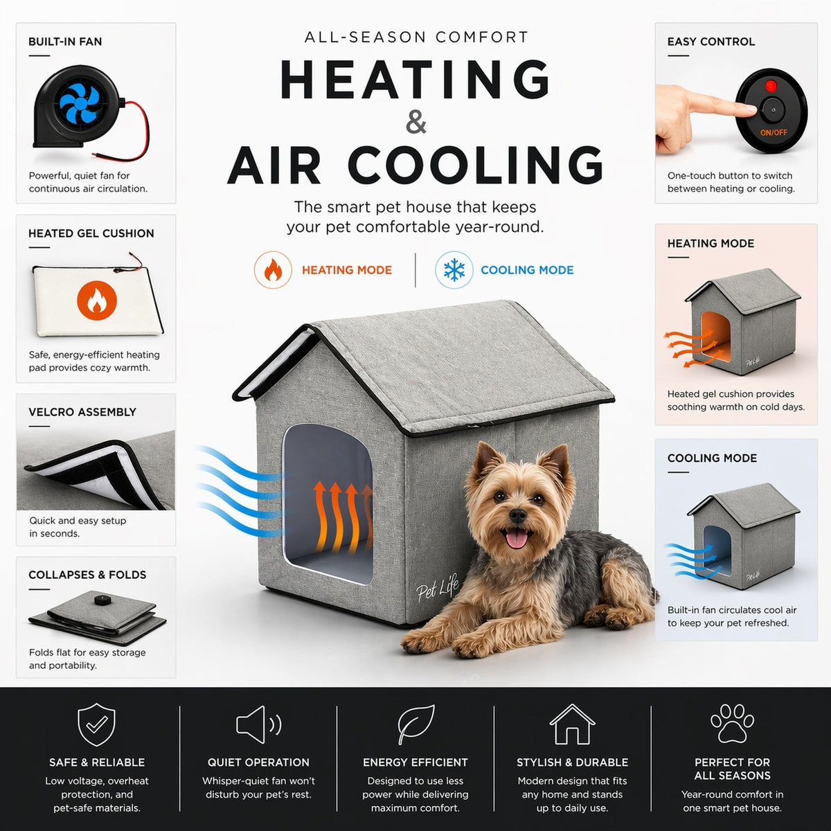 Pet Life 'Hush Puppy' Collapsible Electronic Heating and Cooling Smart Pet House