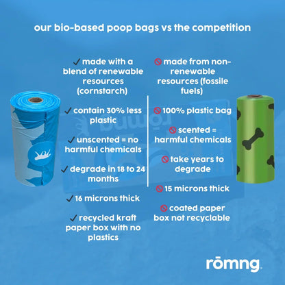 Bio-Based Poop Bag Bundle with Bamboo Dispenser + Hemp Rope Tug Toy | rōmng