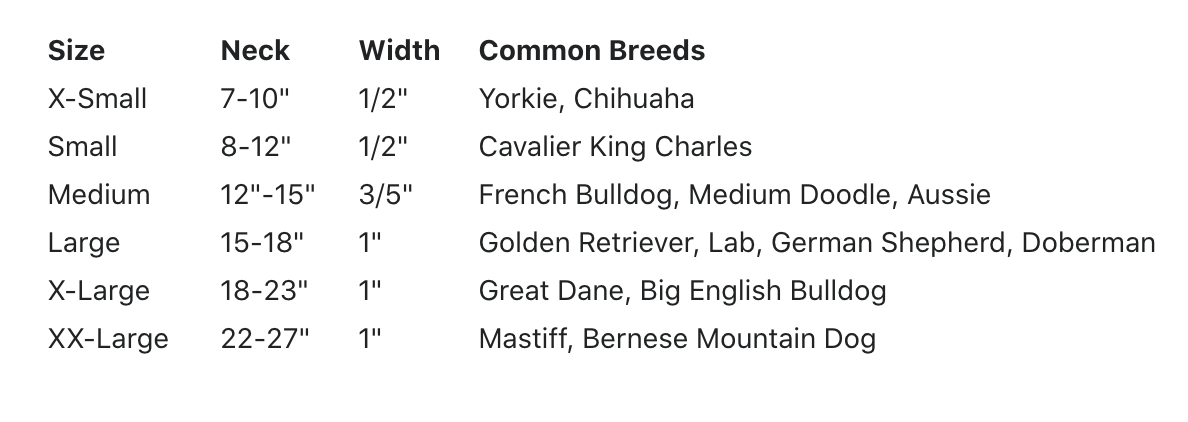 The Modern Dog Company - Clover Green Collar (Weather + Odor Resistant)